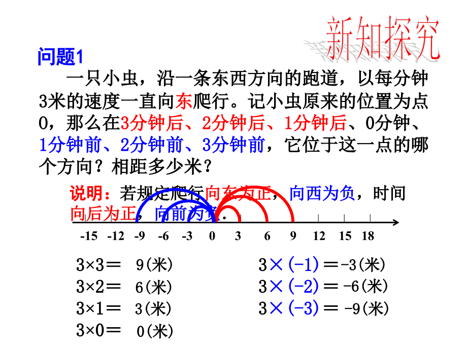 141有理数的乘法-第1课时 (2)_第2页