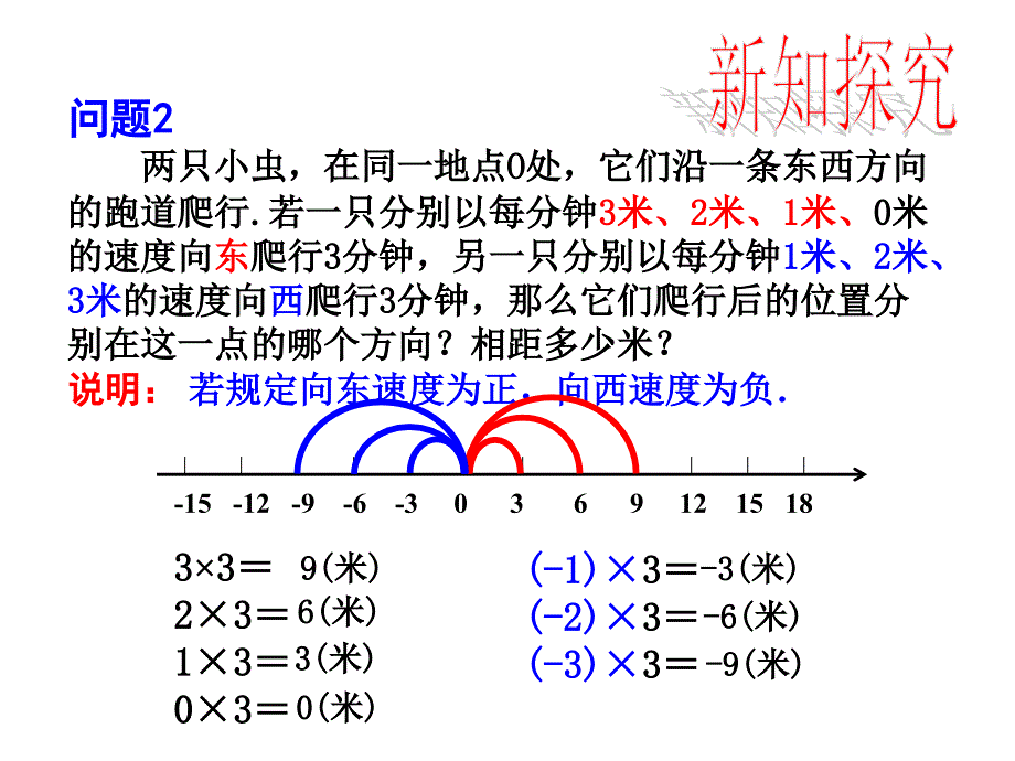 141有理数的乘法-第1课时 (2)_第4页