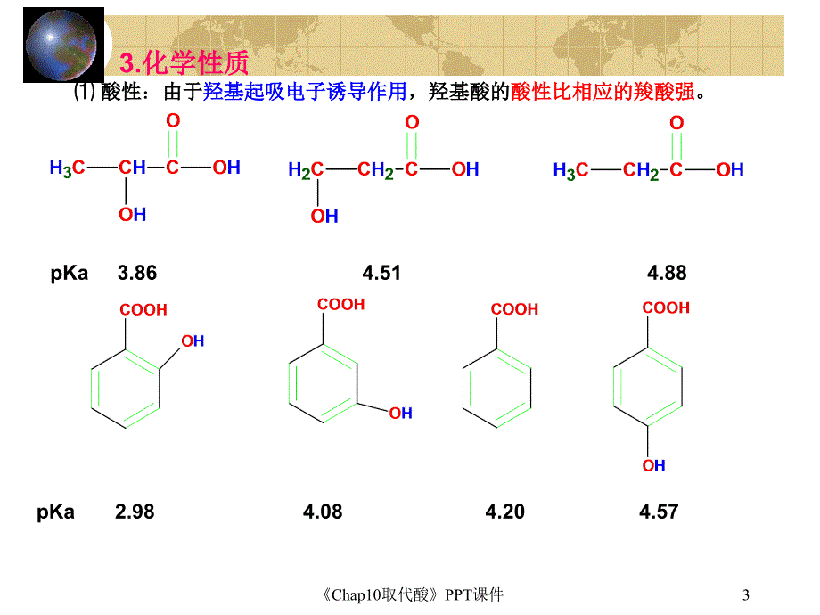 Chap10取代酸课件_第3页