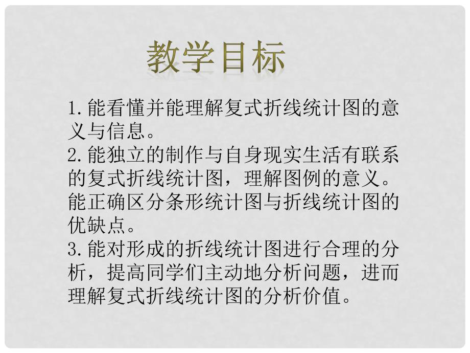 六年级数学上册 复式折线统计图 1课件 北师大版_第2页