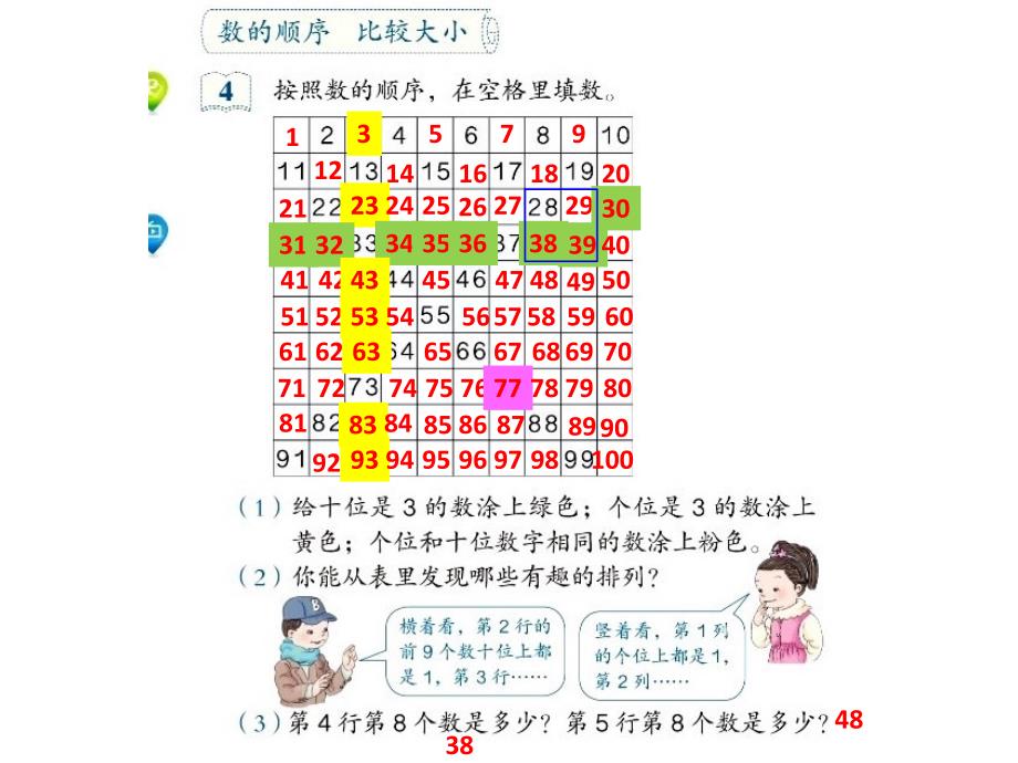 人教版小学一年级数学下册《练习九》ppt课件_第2页