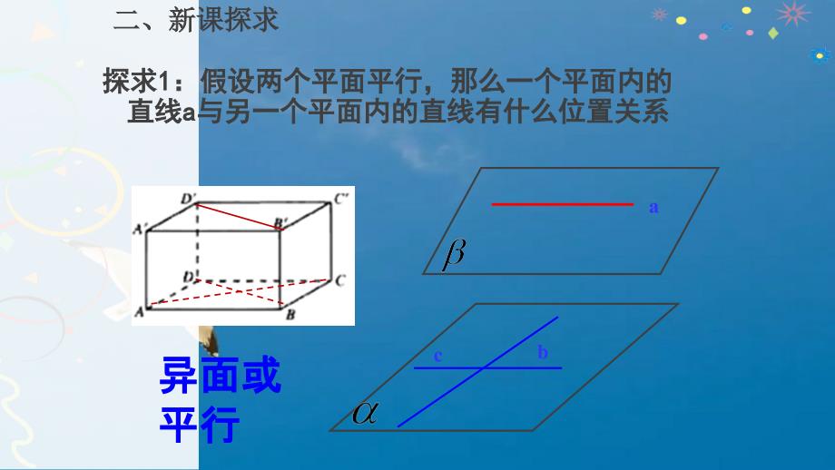 人教版高中数学必修二2.2.4平面与平面平行的性质公开课教学ppt课件_第3页