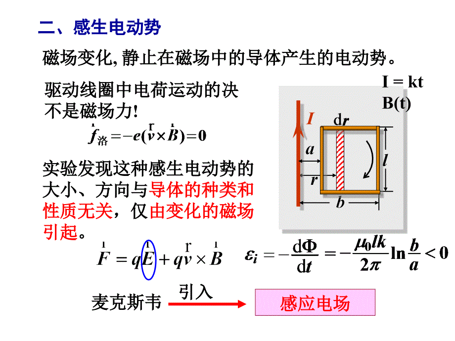 Lec27电磁感应2-机械.ppt_第4页