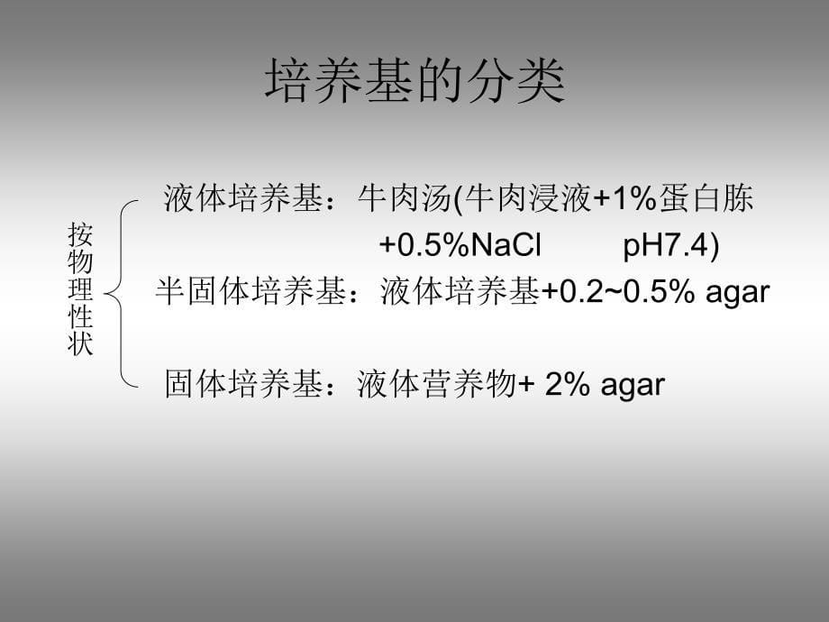 培养基的认识及选择ppt课件_第5页