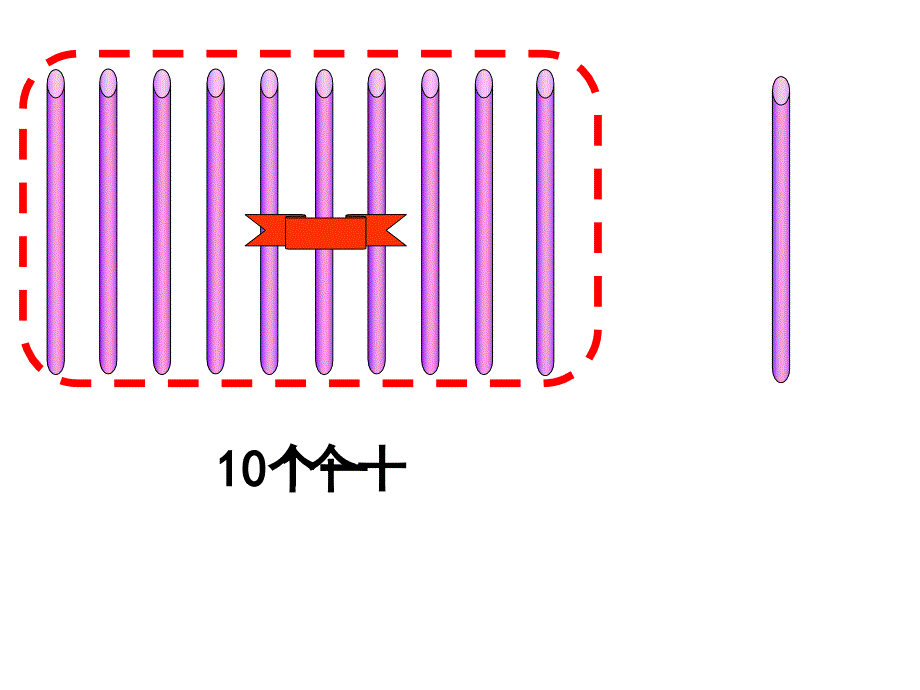 古人计数课件2_第4页