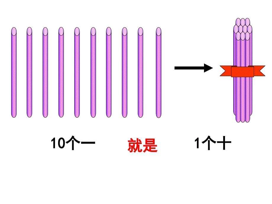 古人计数课件2_第5页