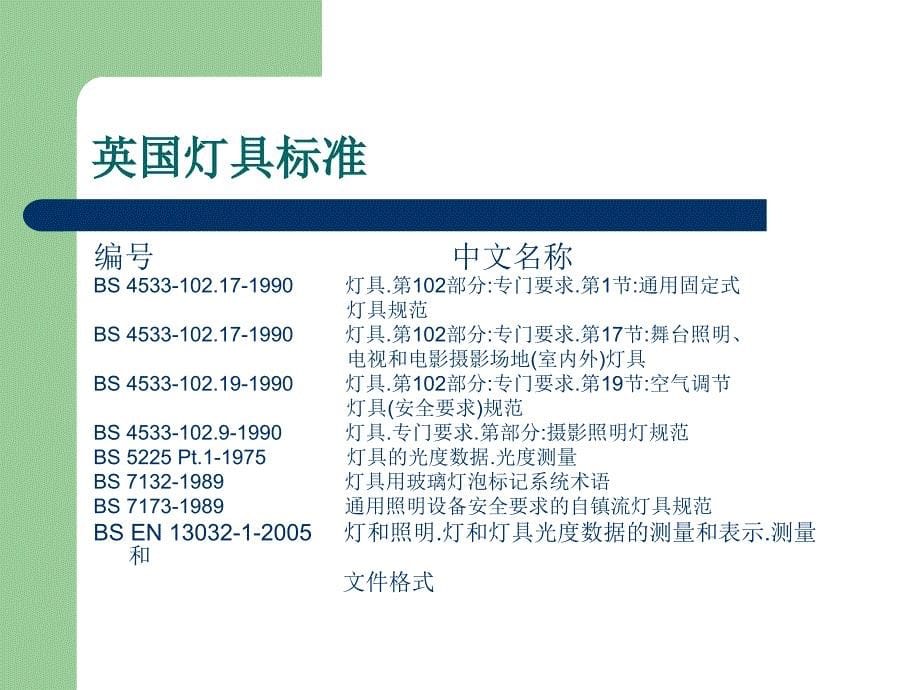 灯具及电源安规标准分类_第5页