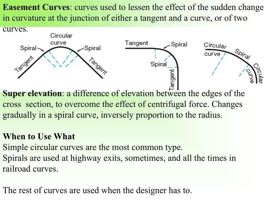 Horizontal curvesLearn Civil Engineering：平曲线学习土木工程_第5页