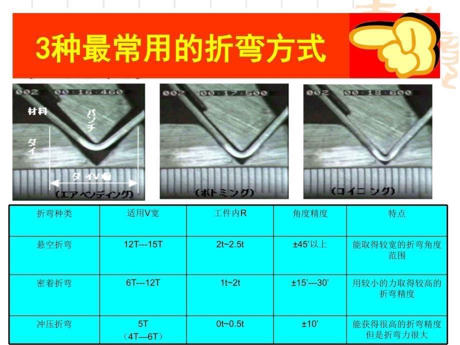 折弯加工基础知识-内部培训.ppt_第5页