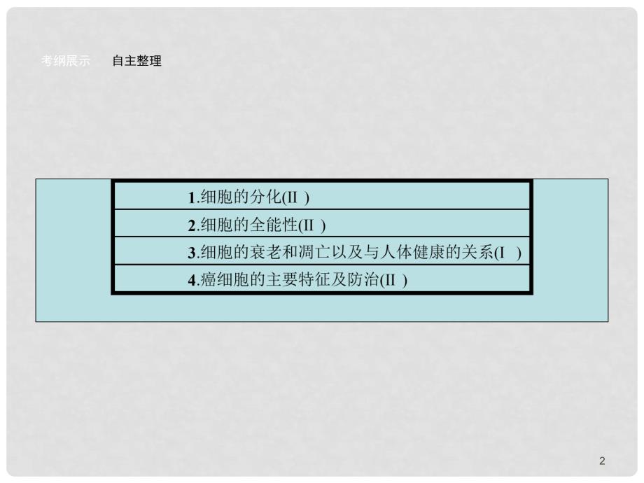 高考生物一轮复习 4.2 细胞的分化、衰老、凋亡和癌变课件 新人教版必修1_第2页