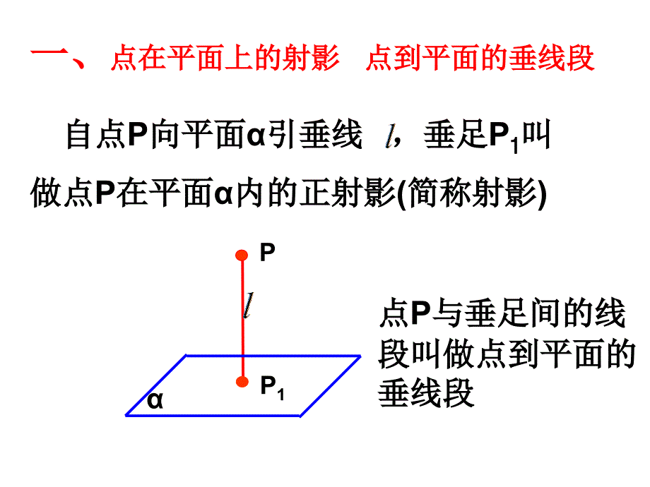 232三垂线定理_第3页