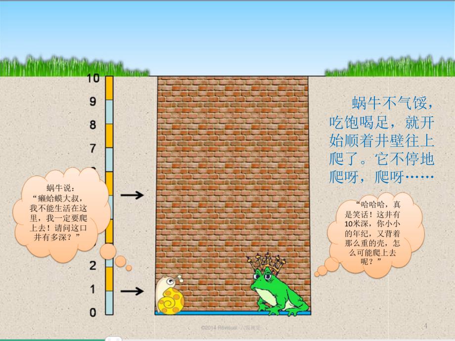 小学数学蜗牛何时爬上井ppt课件_第4页