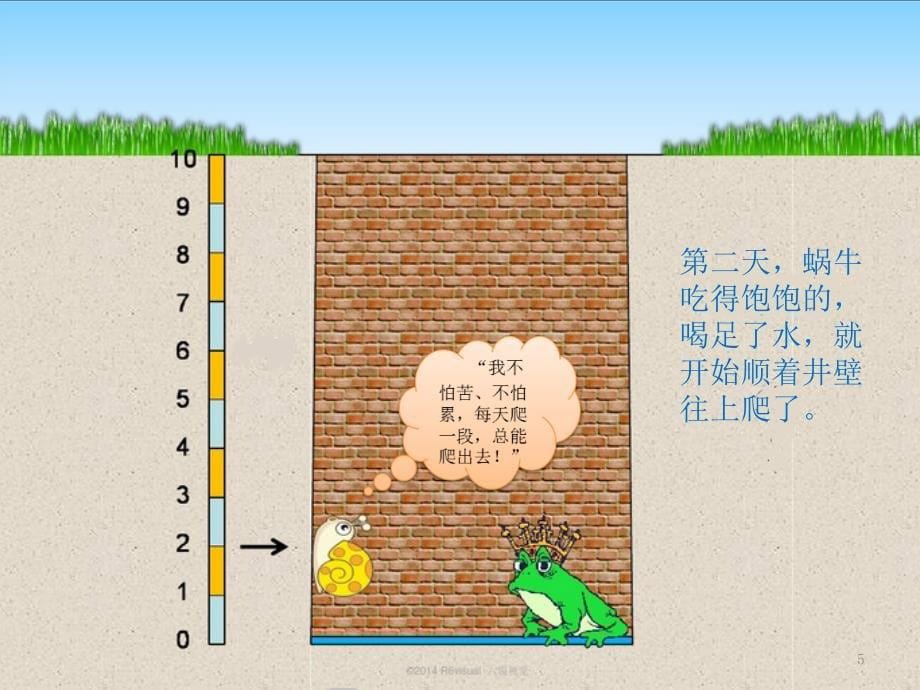 小学数学蜗牛何时爬上井ppt课件_第5页