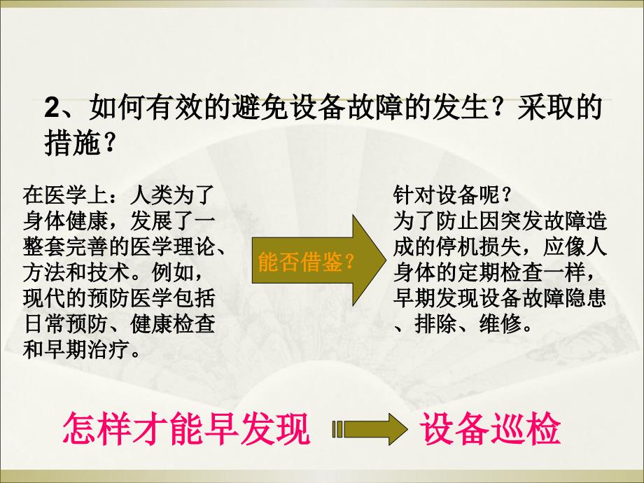 尧柏实丰水泥厂设备巡检培训资料_第3页