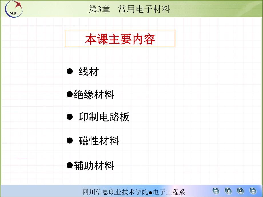 第3章常用电子材料ppt课件_第1页