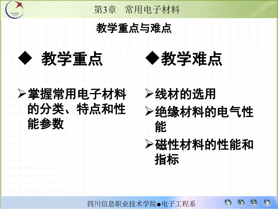 第3章常用电子材料ppt课件_第3页