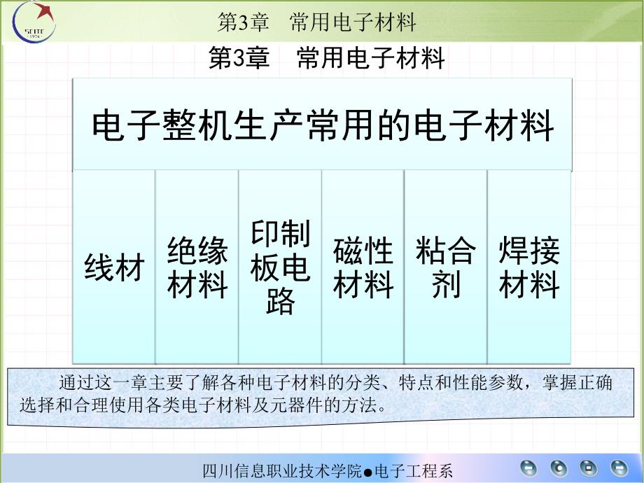 第3章常用电子材料ppt课件_第4页