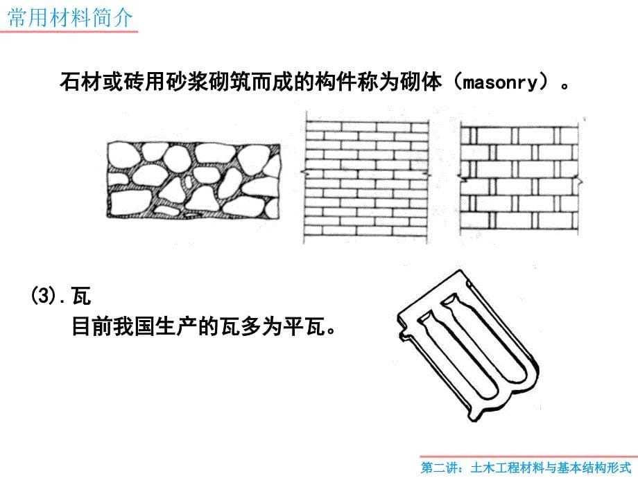 土木工程材料与基本结构形式.ppt_第5页