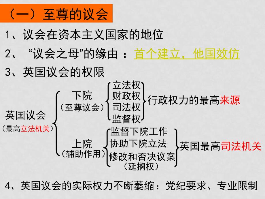 高中政治：2.2《英国的议会和政府》课件（1）新人教版选修3_第3页