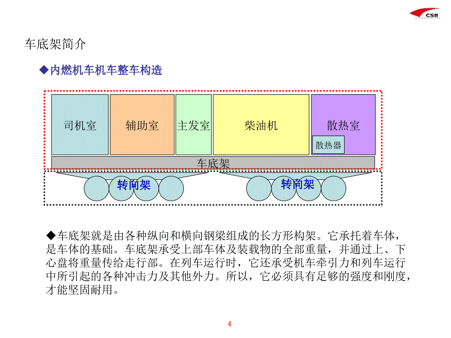 疲劳焊缝的焊接工艺研究_第4页