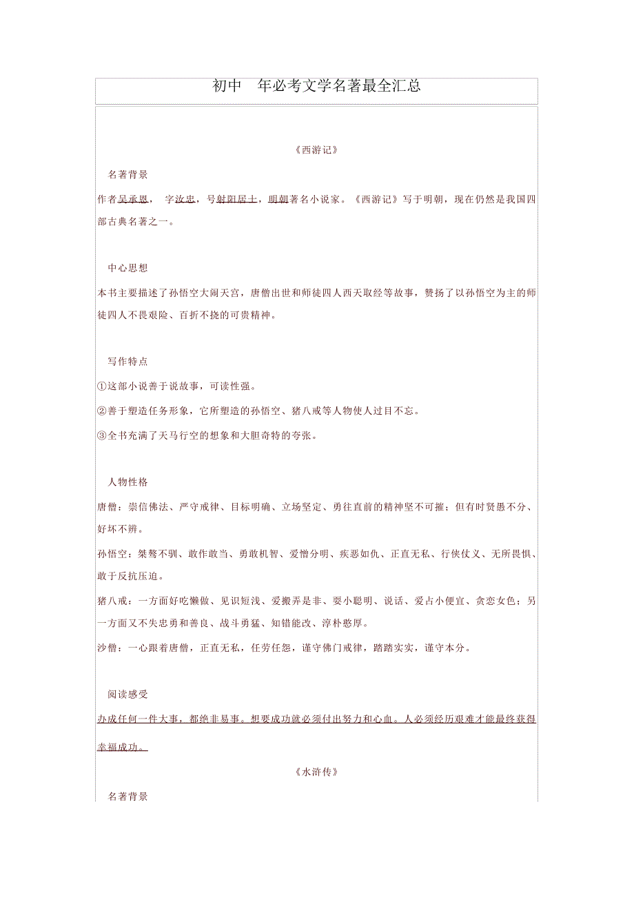 初中3年必考文学名著最全汇总_第1页