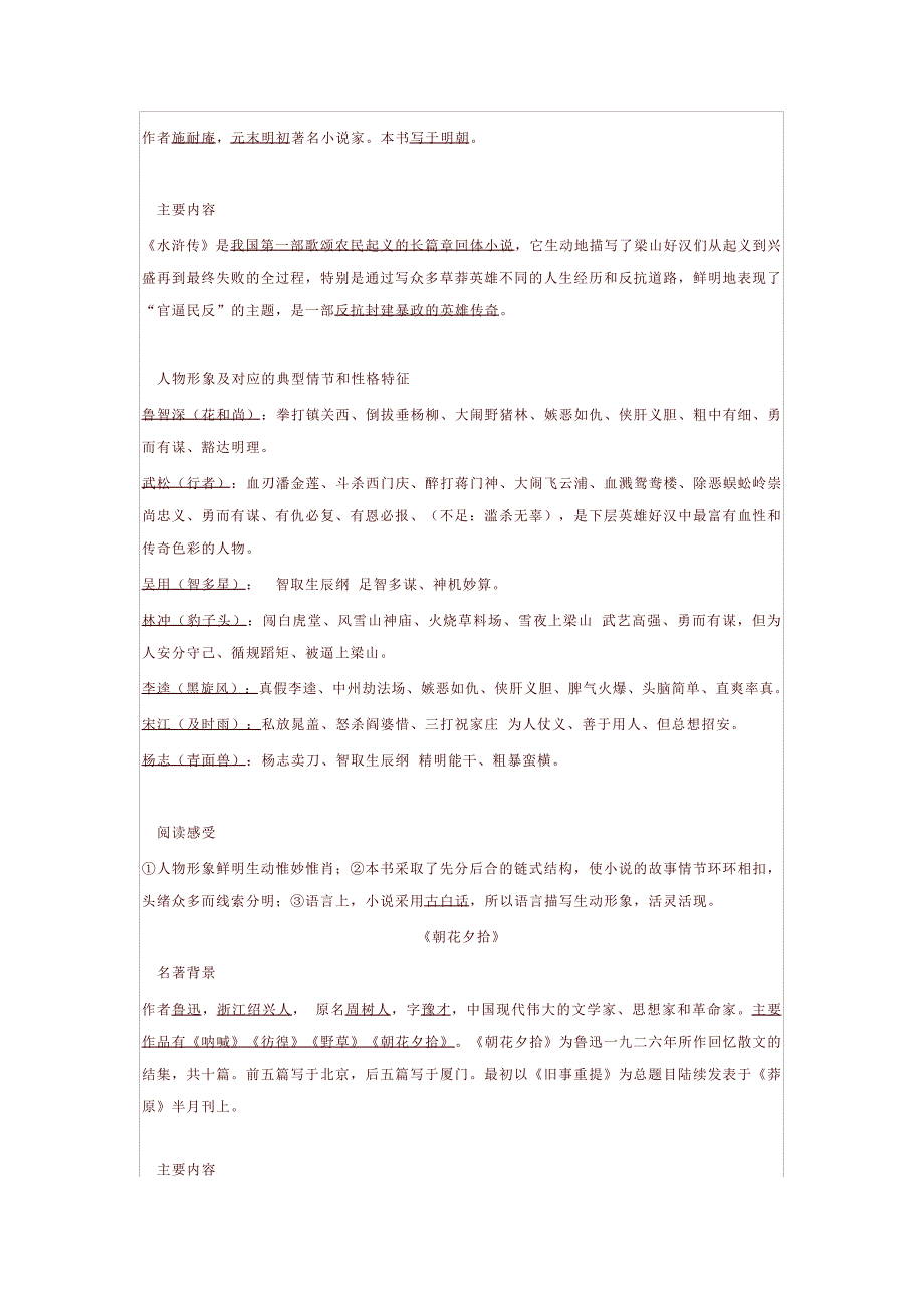 初中3年必考文学名著最全汇总_第2页