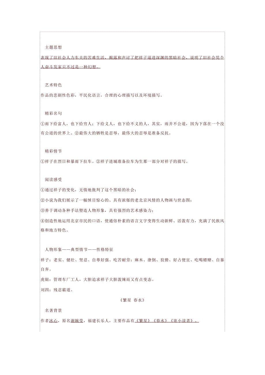 初中3年必考文学名著最全汇总_第4页