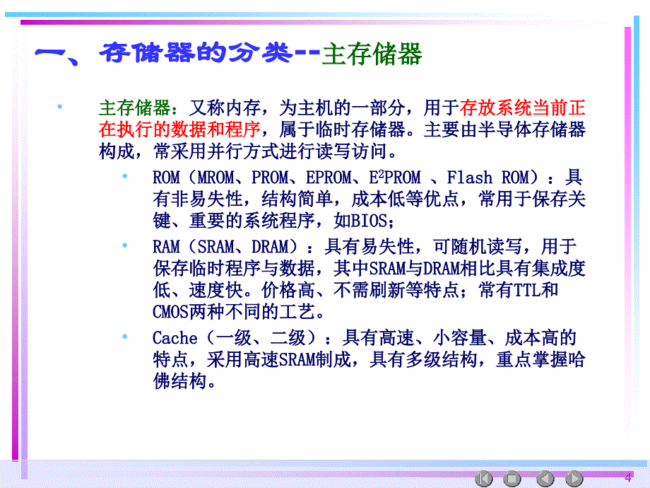 存储器及存储系统PPT课件_第4页