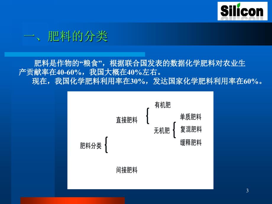 复件硅肥在水稻上的应用蔡德龙_第3页