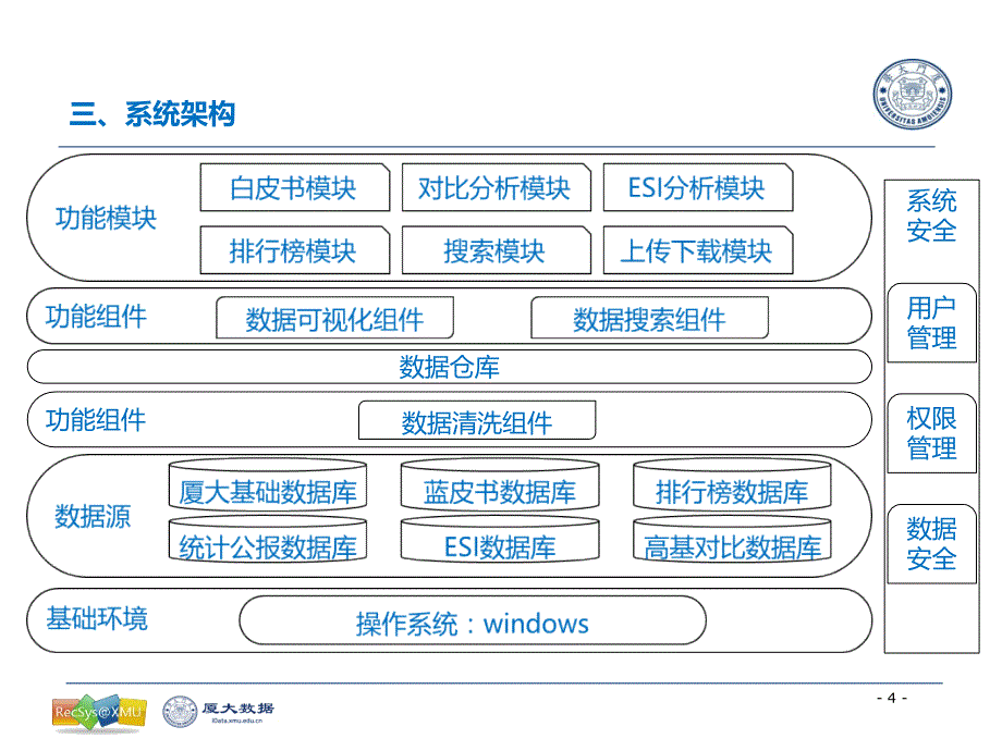 浅谈NP问题课件_第4页