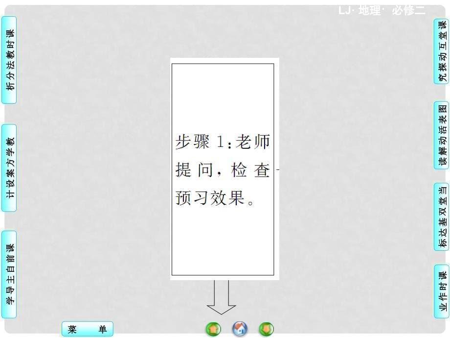 高中地理 第二单元 第二节 城市区位与城市体系同步备课课件 鲁教版必修2_第5页