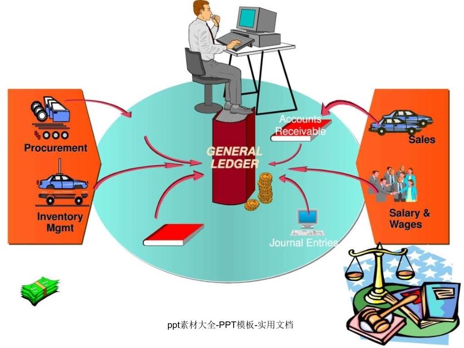 ppt素材大全-PPT模板-实用文档课件_第3页