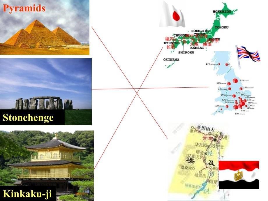 牛津深圳版英语年9.3Historical storiesppt课件_第5页