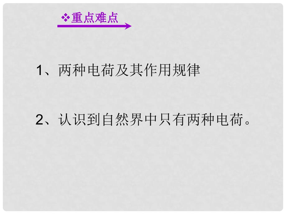 九年级物理全册 15.1 两种电荷（自学检测+合作探究+精讲点拨+即时练习）课件 （新版）新人教版_第3页