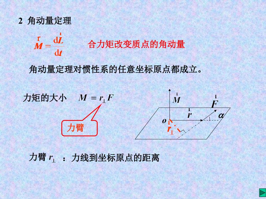 大学物理 课件：6角动量_第3页