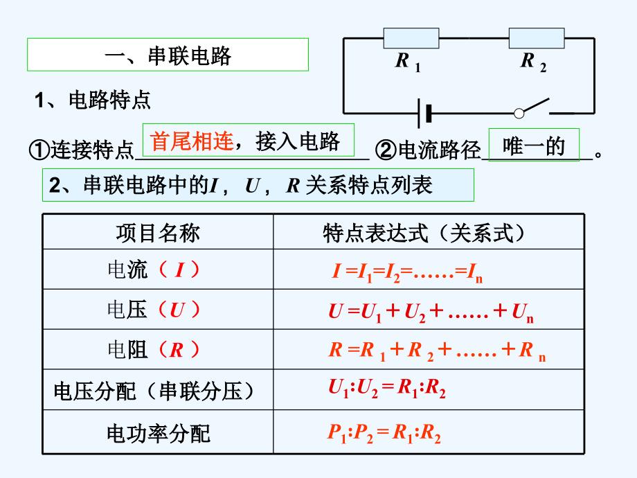 九年级物理 串 并联电路分析总复习课件 人教新课标版_第2页