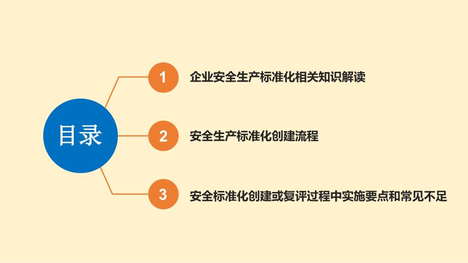 企业安全标准化创建及复评培训PPT（62页）_详细_第2页