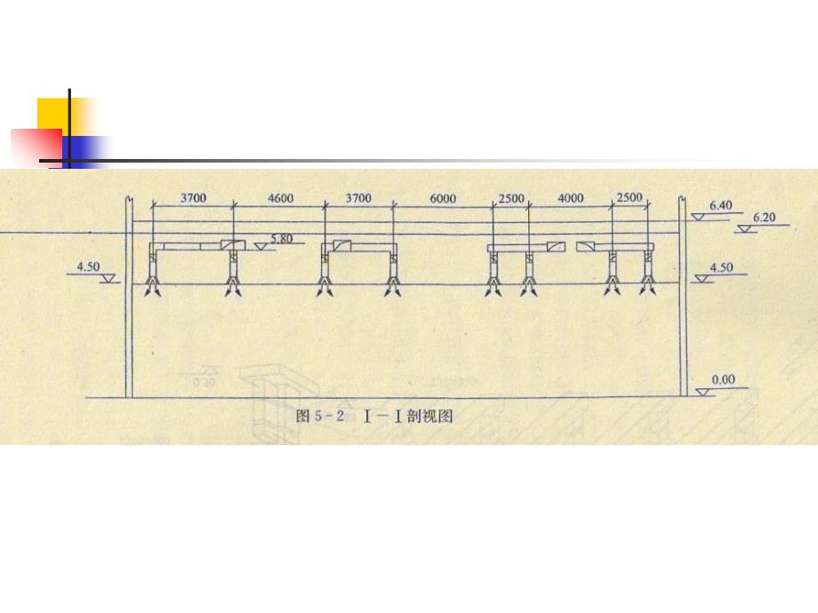 通风与空调课件_第3页