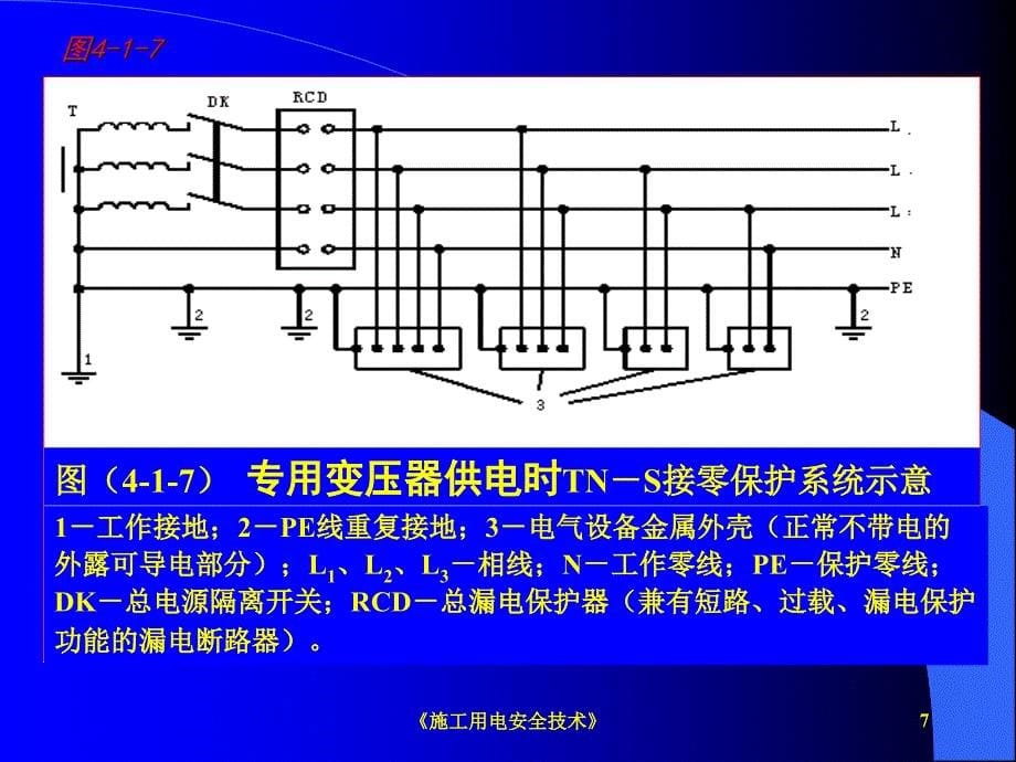 施工用电安全技术课件_第5页