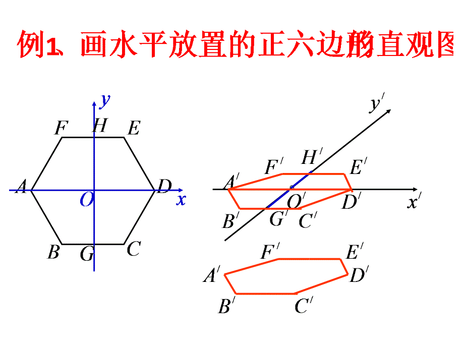 直观图的画法_第3页