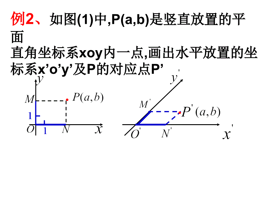 直观图的画法_第4页