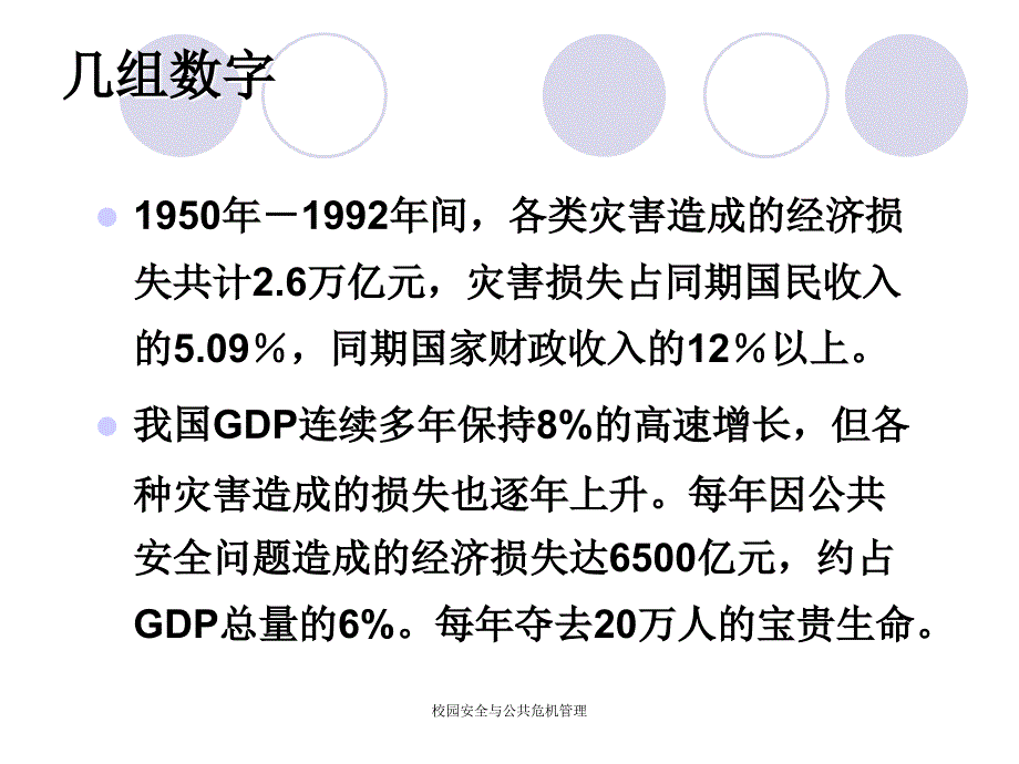 校园安全与公共危机管理课件_第4页