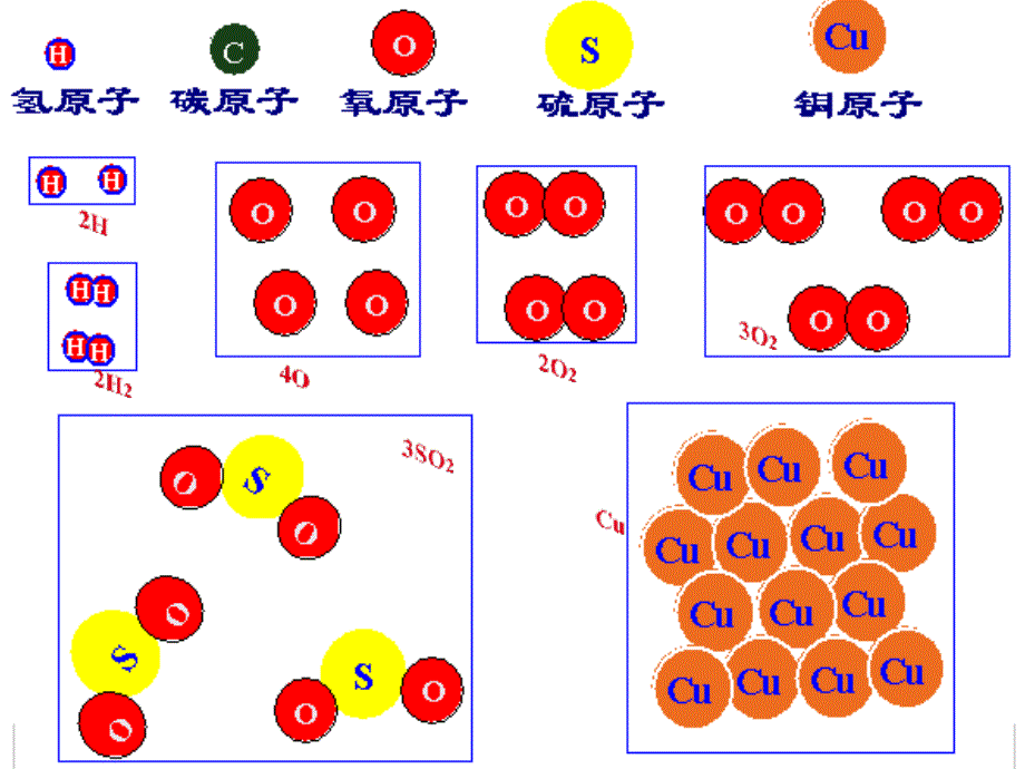 第五单元质量守恒定律_第3页