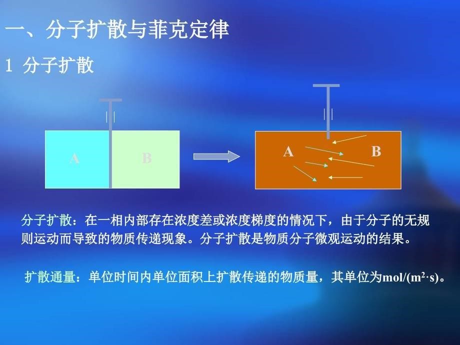 界面双膜理论_第5页