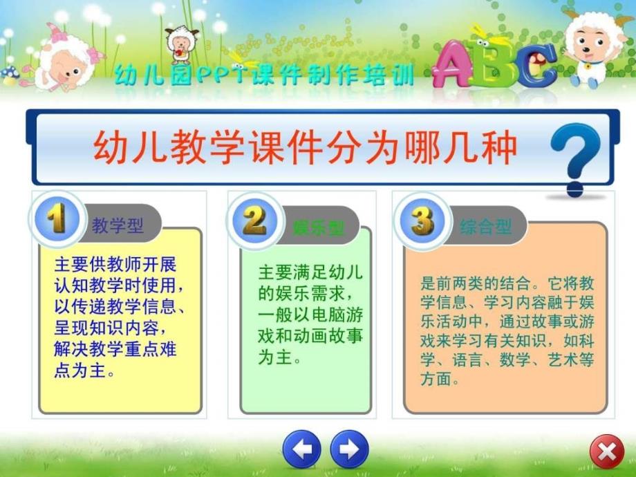 幼儿园PPT课件制作培训.ppt_第4页