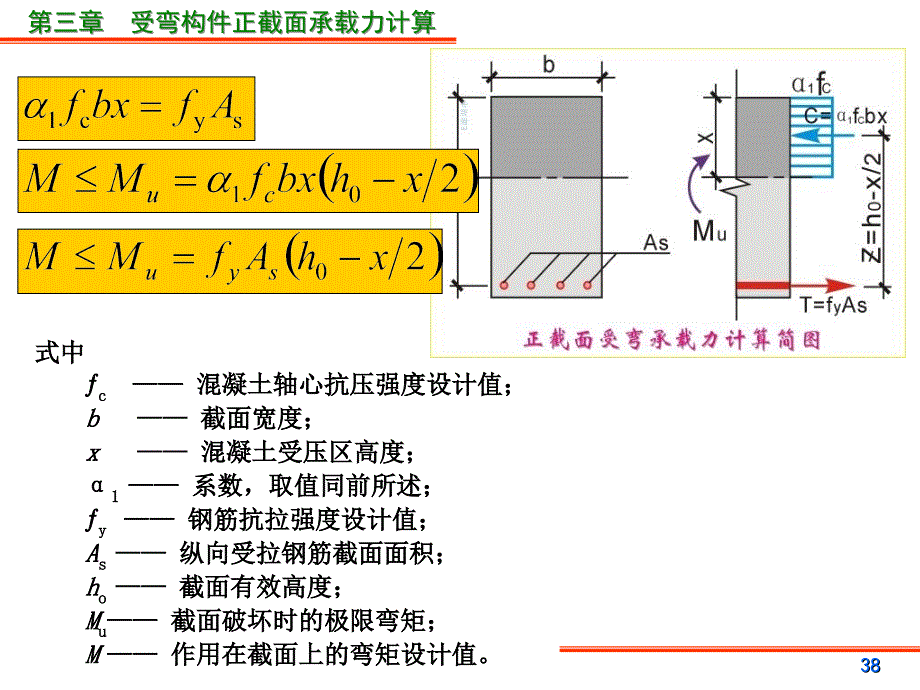 筋矩形截面受弯构件正截面承载力计算_第2页