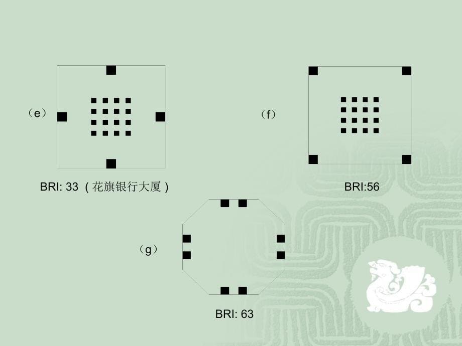 PPT高层结构抗风与抗震设计_第5页