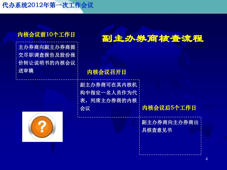 代办系统即新三板第一次工作会议之充分发挥副主办券商作用强化券商监督协作机制_第4页