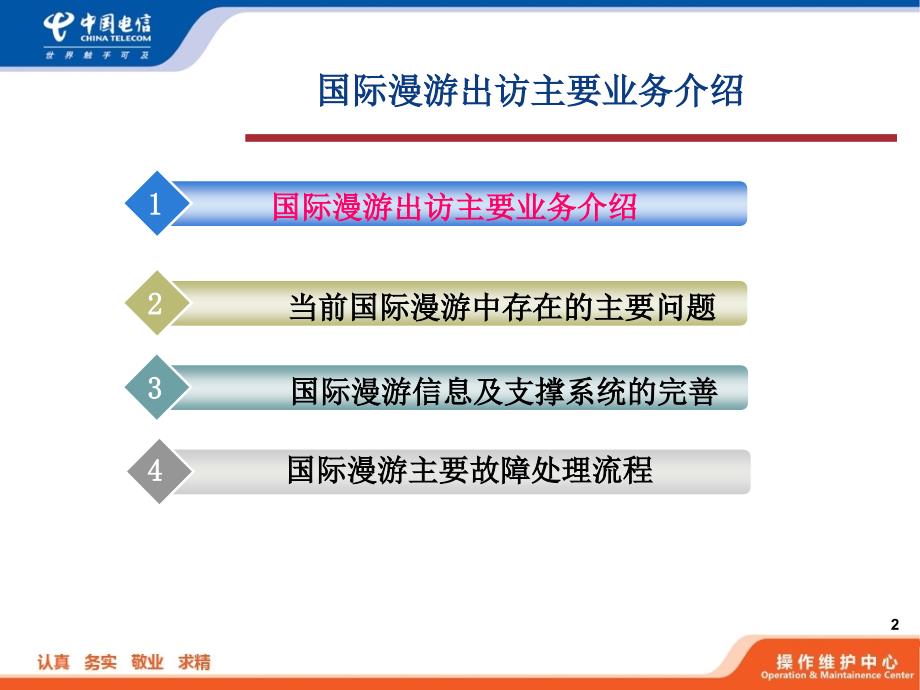 国际漫游业务及故障处理培训_第2页