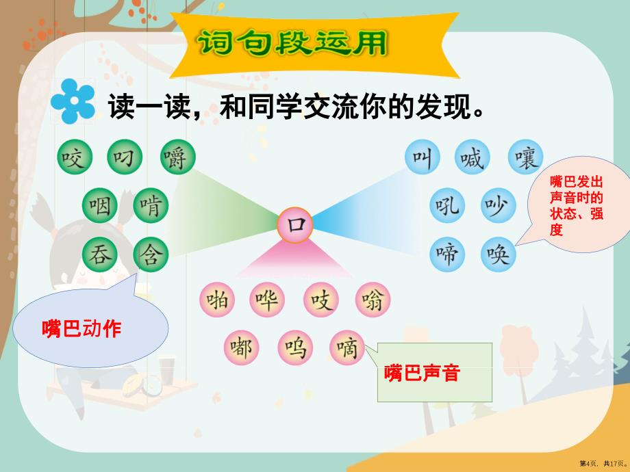 三年级上册语文课件语文园地三人教部编版PPT17页PPT17页_第4页